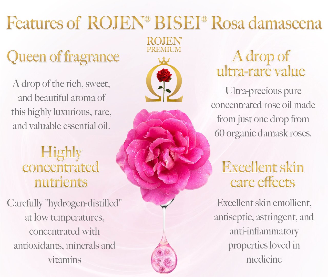ROJEN® Damask Rose BISEIOIL® (60ml) | Organic Japanese Anti-Aging Omega Serum