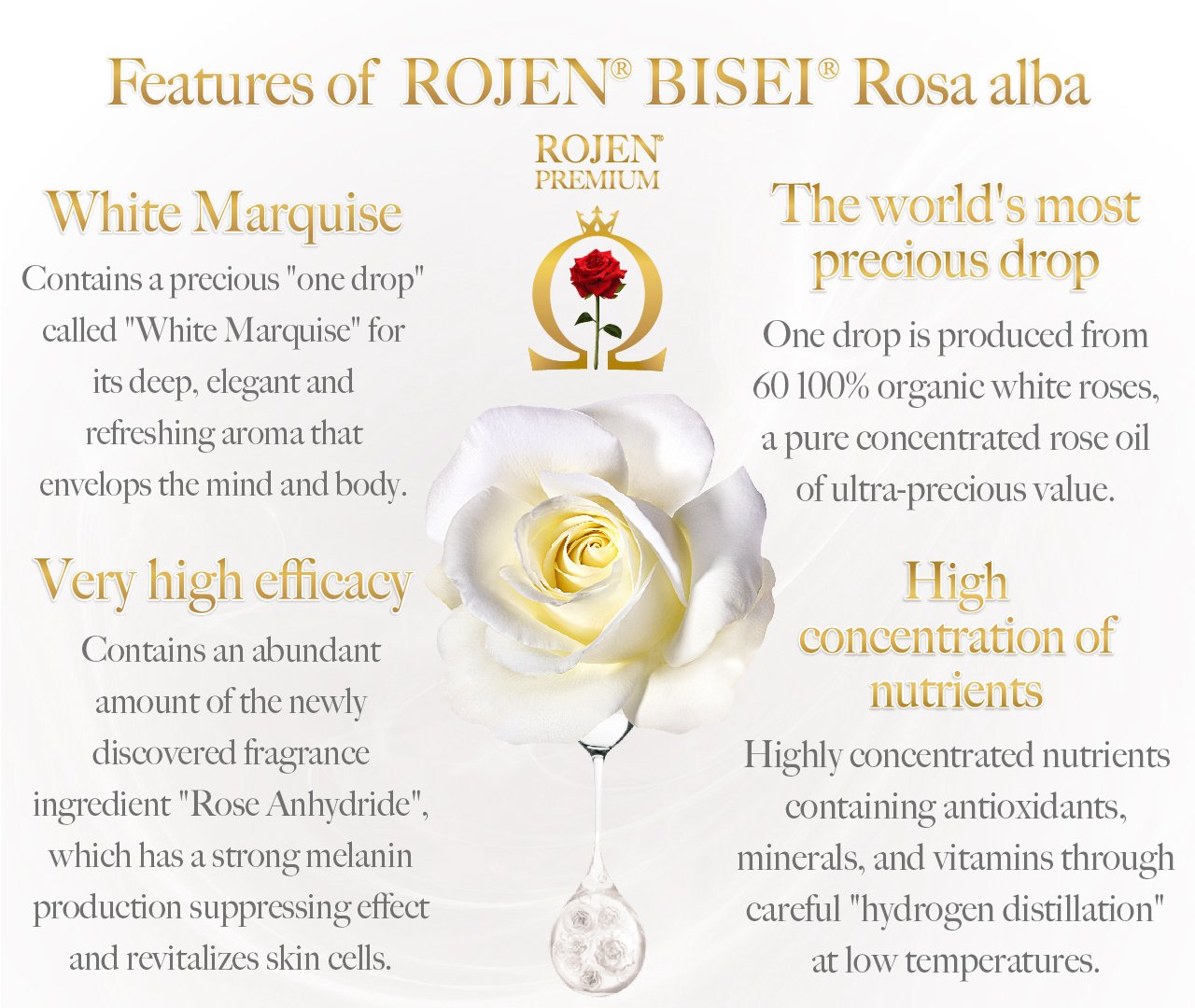 White Rose BISEIOIL® (60ml)